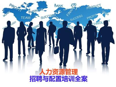 人力资源管理招聘与配置培训全案