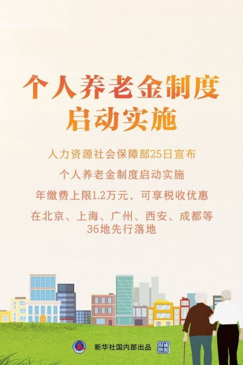 个人养老金制度在36地启动实施