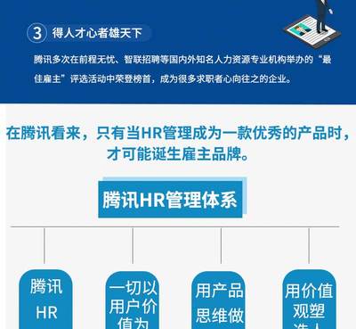 腾讯人力资源管理实用教程企业职场金字塔原理人事开发与劳动关系行政人员工HR绩效考核薪酬技巧方法把招聘做到极致畅销书籍