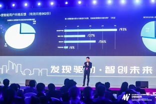 十个创新项目光彩齐放,2019杭州人力资源服务和产品创新路演举办
