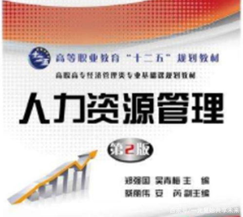 人力资源专业20道模拟试题及答案