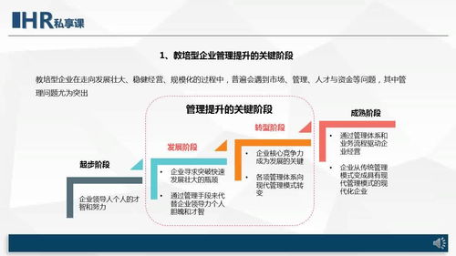教育培训型企业的人力资源管理