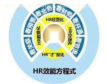 【竹木、藤苇、干草产品库】_价格/图片/厂家 - 产品库 -