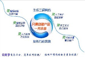 全网营销系统价位 深圳云商予是_全网营销系统价位 深圳云商予是价格_全网营销系统价位 深圳云商予是厂家-勤加缘网【深圳市云商予网络科技】