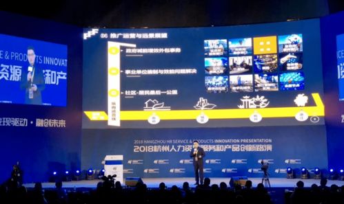 邀请函 发现驱动 智创未来 2020杭州人力资源服务和产品创新路演将于11月8日盛大举办