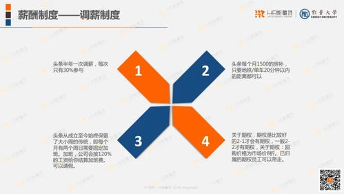 40张ppt完整解析字节跳动人力资源体系 推荐收藏