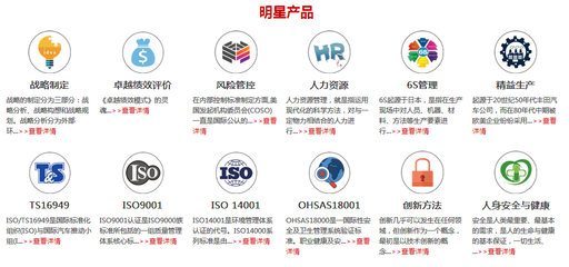 ISO/TS16949汽车行业质量管理体系认证咨询服务