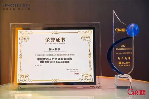 荣誉播报 薪人薪事荣获ghr 2021年度优选人力资源服务机构