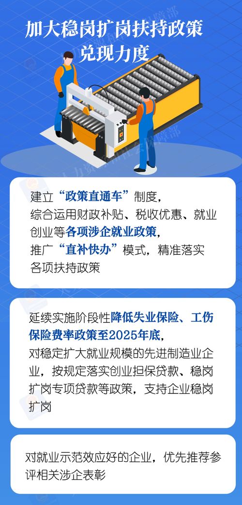 先进制造业促就业行动来啦 一图看懂