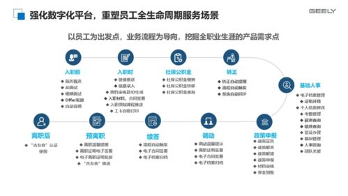 人力资源如何助力共同富裕 吉利率先交卷