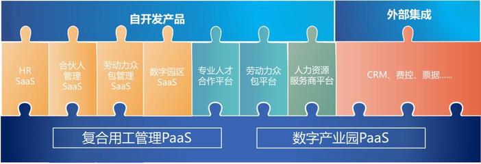 【喜报】博尔捷数字科技集团董事长侯正宇博士当选上海市苏州商会会长