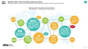 北京人力资源服务行业协会 引领人力资源行业发展的专业平台