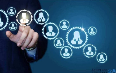 外贸公司人力资源管理系统多少钱?