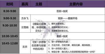 2016第八届中国杭州人力资源高峰论坛暨产品博览会 新时代人力资源的机遇与挑战